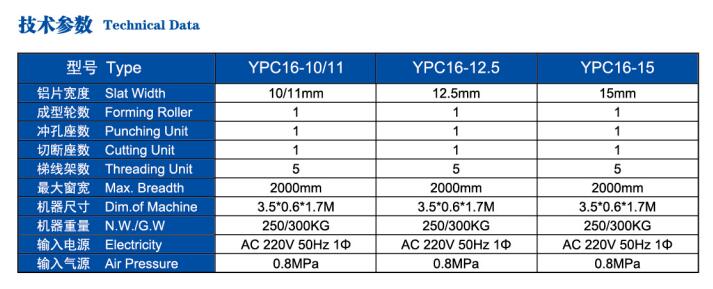 YPC16 CNC automatic,Curtain Equipment | Aluminum Blind Equipment